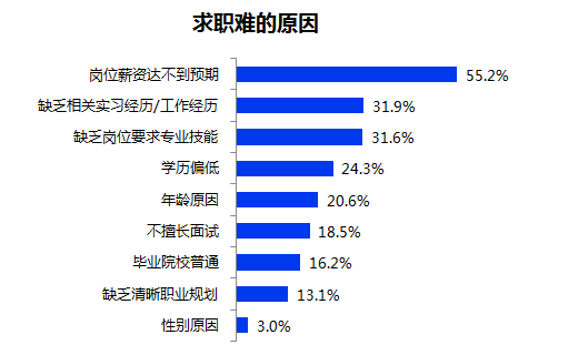 交易市场热度升温，球队争夺补强阵容的简单介绍